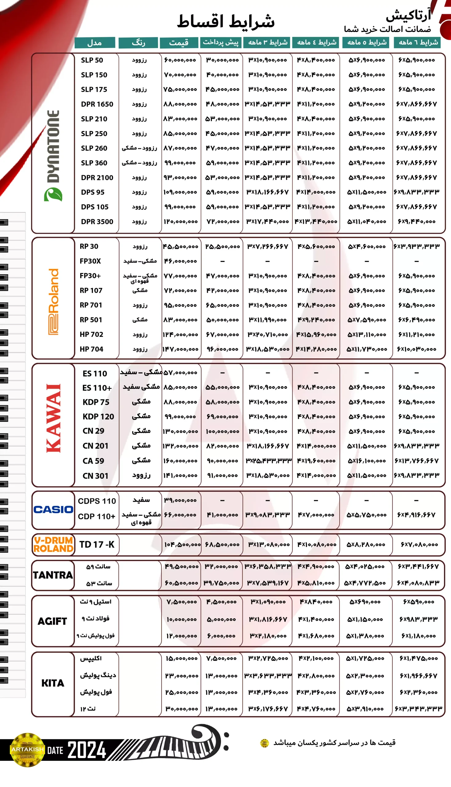 main-list-scaled